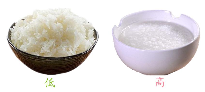 糖尿病血糖失控十大信号,糖尿病的血糖安全值