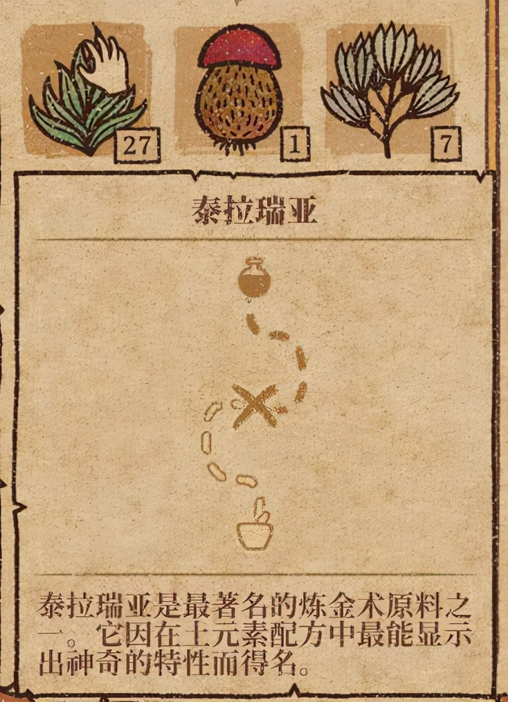 炼金术士模拟器贤者之石,炼金术士模拟器任务