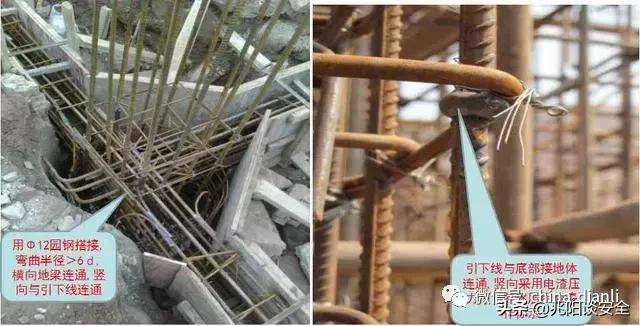 防雷接地引下线工艺图片,防雷接地及接地装置施工工艺流程