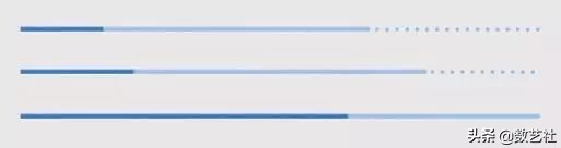 androidui的设计原则包含哪些,android设计规范意思