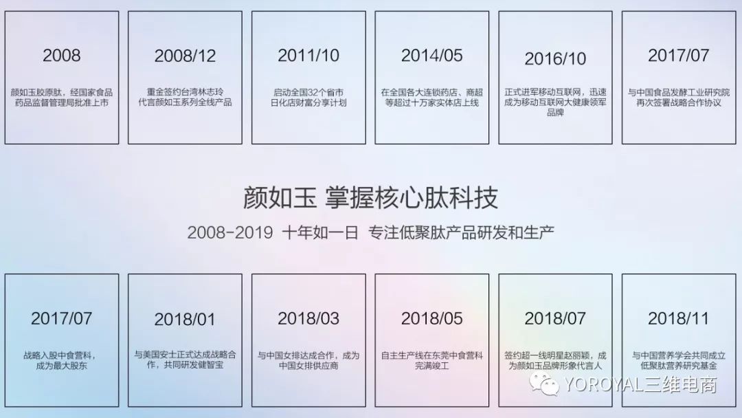 颜选物语发布会,颜选物语现场直播