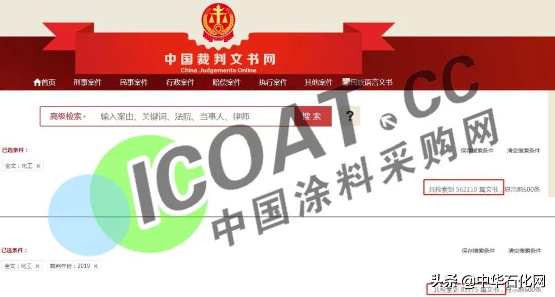 化工公司破产清算案审结,破产拍卖的化工企业