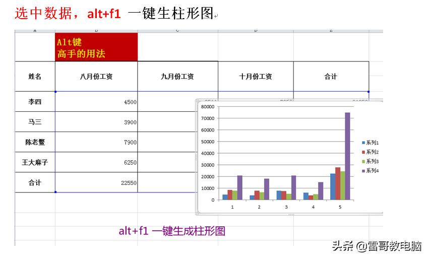 excel小技巧alt键高手的用法,excelalt键技巧大全