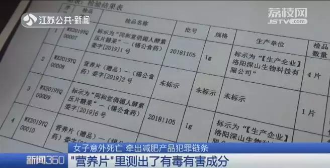 女子吃保健品丧命,一女子食物中毒去世