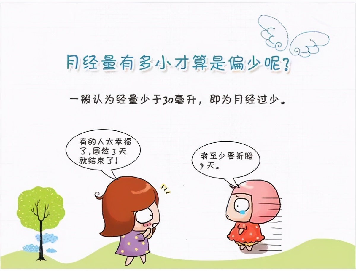 月经量少补气补血最快的方法食补,月经量少补血有用吗