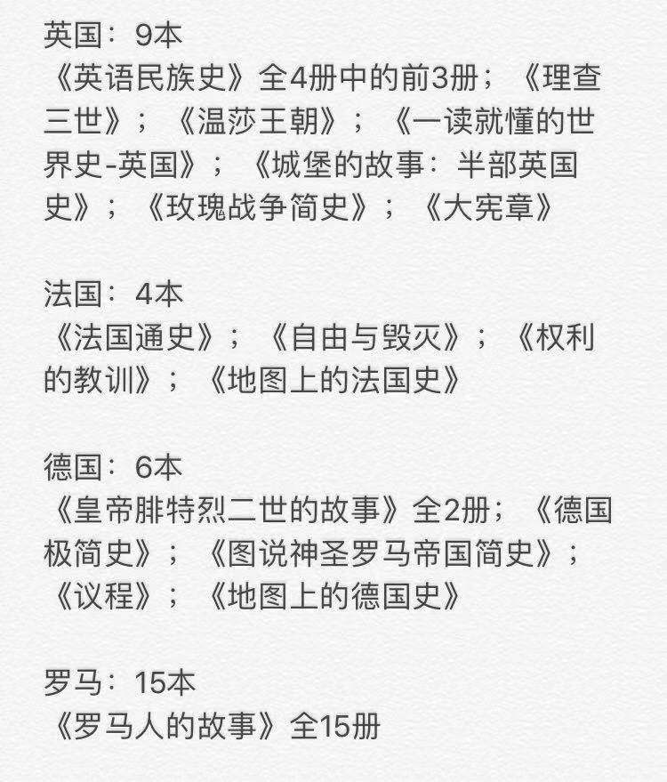 “2019年读完200本书后，他们最想推荐给你这20本！”
