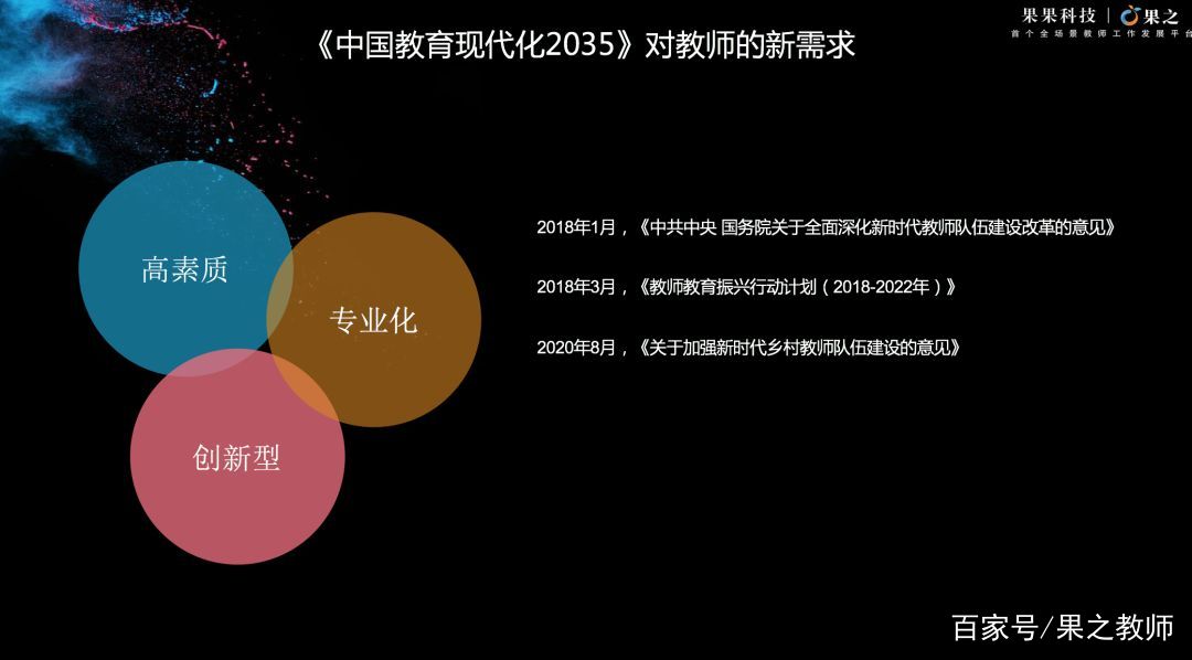 果果科技团队,果果科技教育