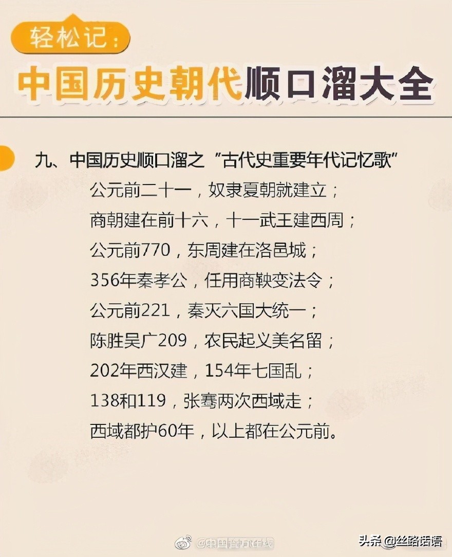 涨知识中国历朝历代皇帝列表大全,中国历史朝代顺口溜通俗版的解释