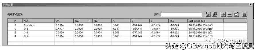 格力高端模具,格力精密模具怎么样