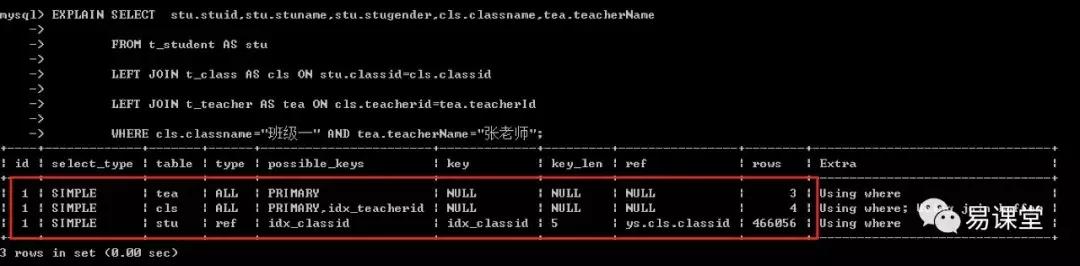 不懂sql如何做数据分析,sql性能优化连表过多时怎么优化