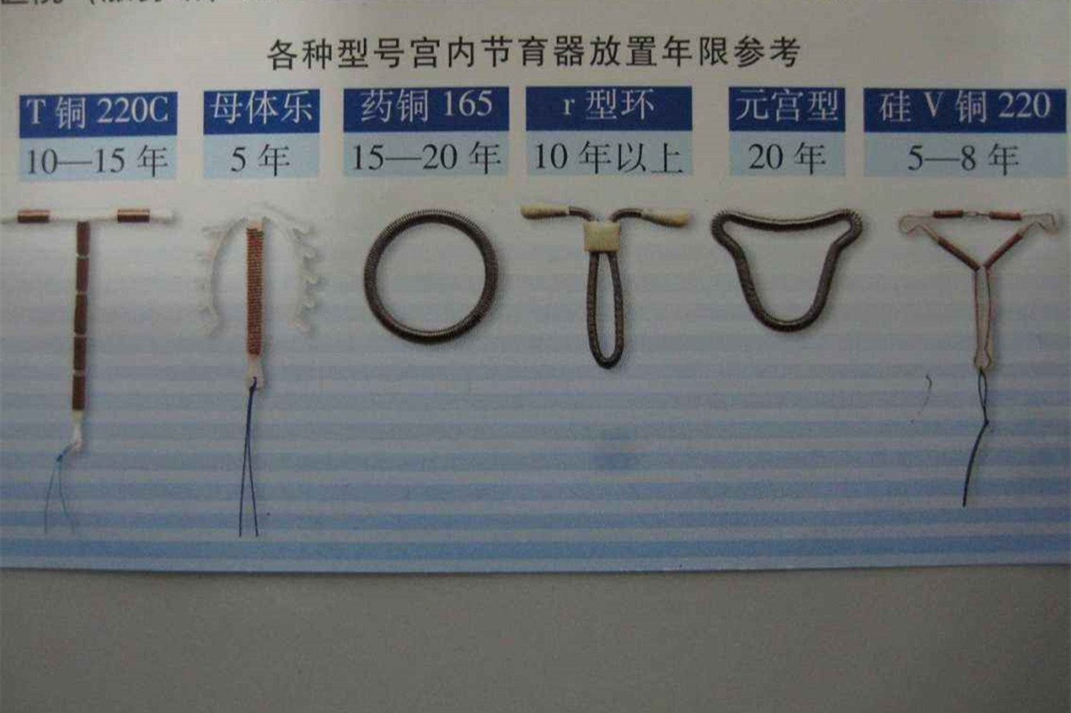 带环怀孕的宝宝能保下来吗,带环也会怀孕吗