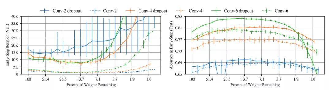 中奖号码彩票,中奖彩票号被别人知道