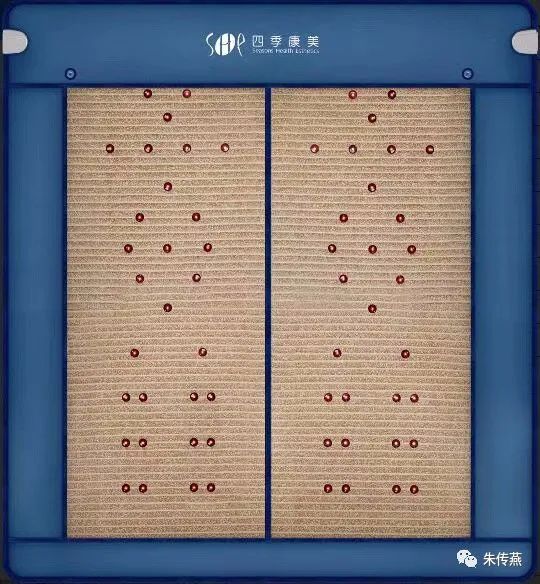 朱传燕美容院拓客视频,朱传燕美容院