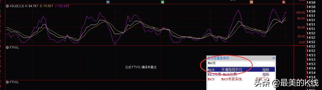 组合指标模板怎么设置,组合指标的制作方法