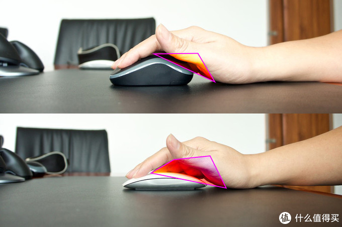 垂直式鼠标,垂直鼠标多彩m618v