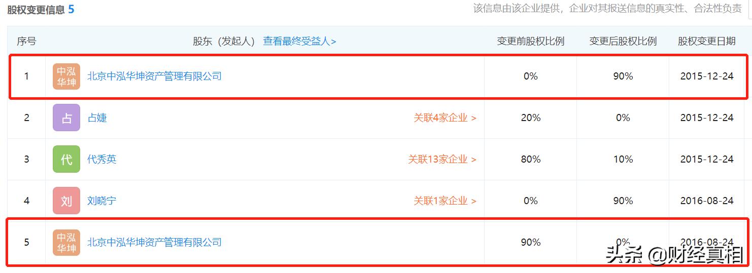 沣沅弘：昔日康得新铁杆粉丝，如今却连硬盘钱也付不出