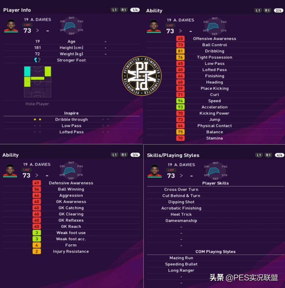 实况2020拜仁的阵型,实况2021拜仁完整阵容