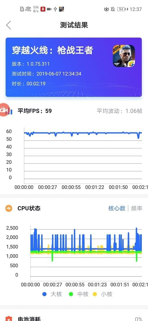 荣耀20Pro游戏测评,荣耀畅玩20pro游戏测评