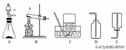 假期必刷题化学,初中化学必背100个实验