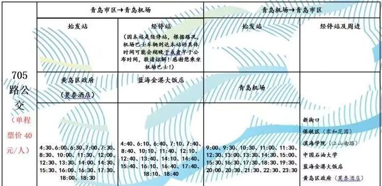 日照到青岛机场大巴时刻表最新,诸城到青岛机场的大巴发车时刻表