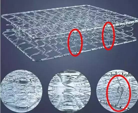 国外床垫真值得购买吗,美国床垫与中国床垫的区别
