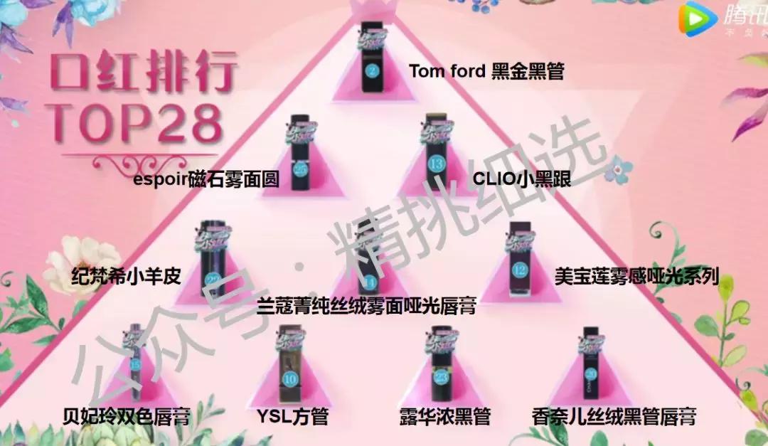 大s美妆节目,大s主持美妆节目气垫