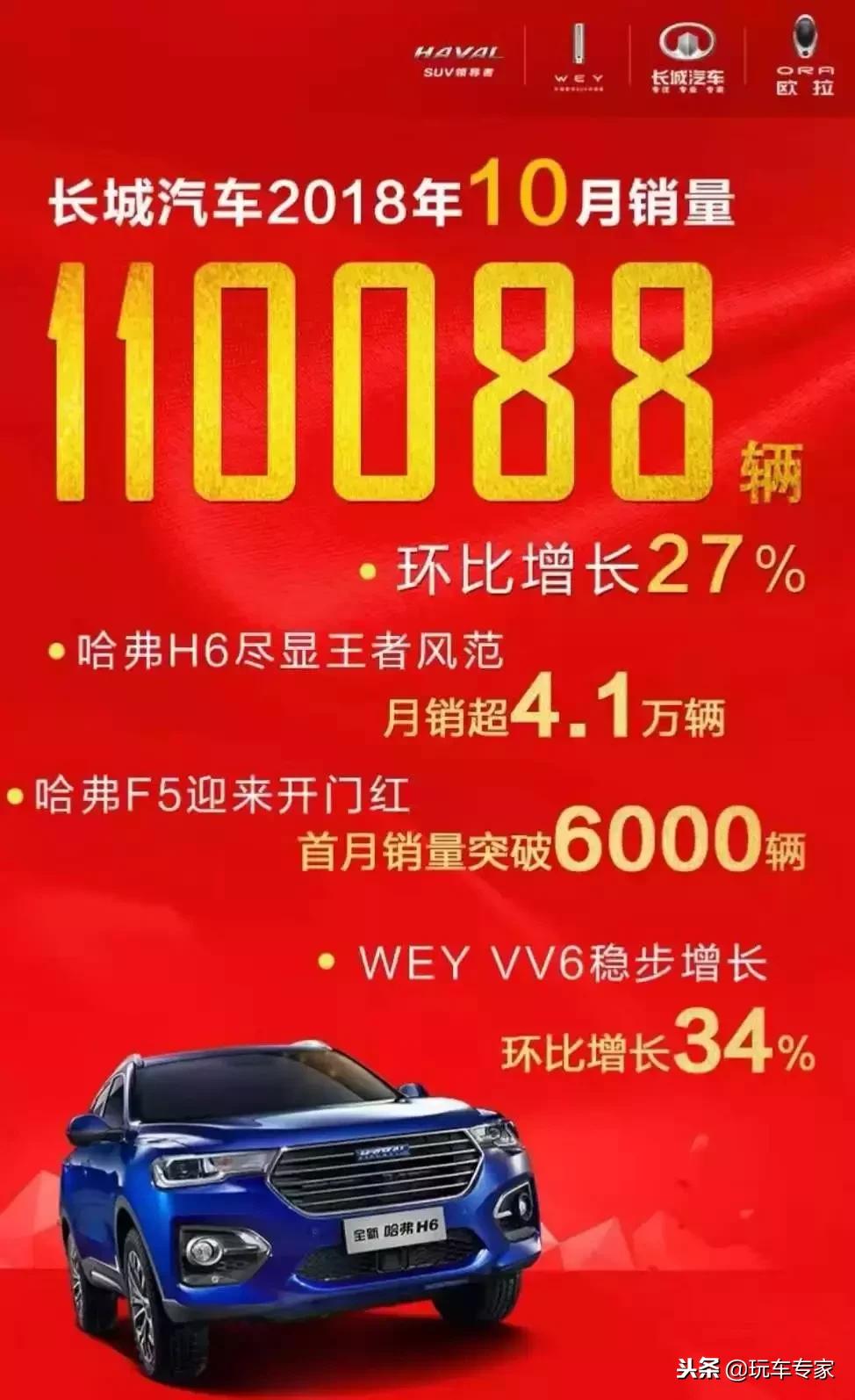 长城吉利长安插电混动哪家好,奇瑞吉利长安长城比亚迪哪个好