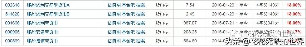 防坑必备,防坑必备是什么