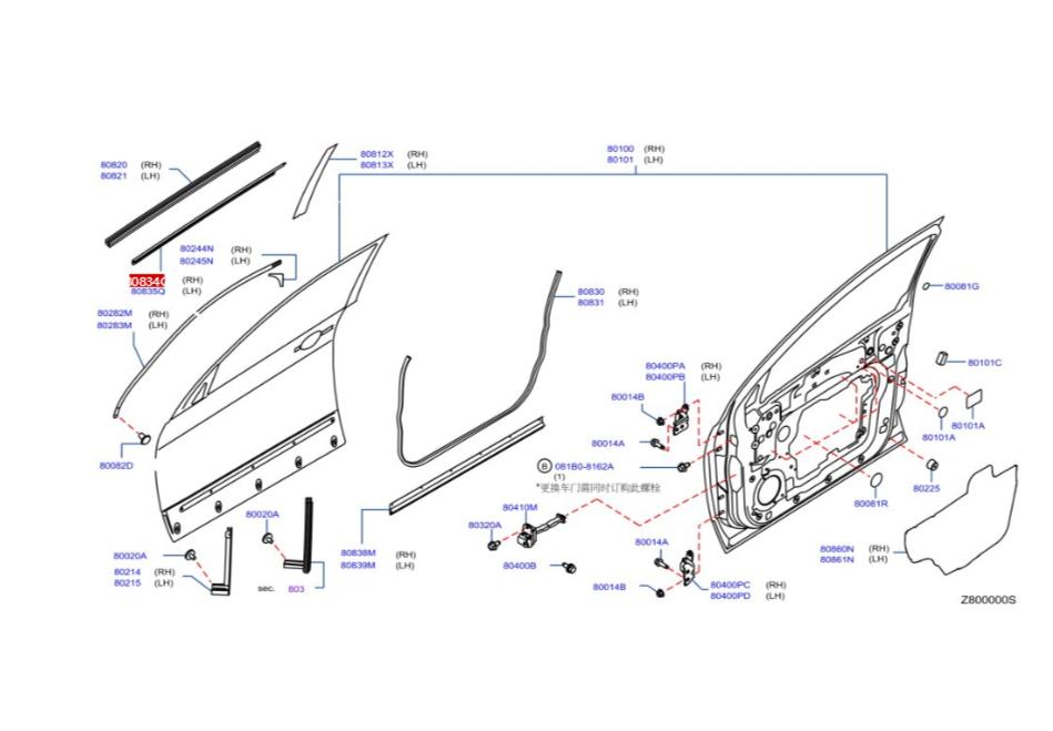 逍客窗户异响怎么办,逍客车门异响怎么回事啊