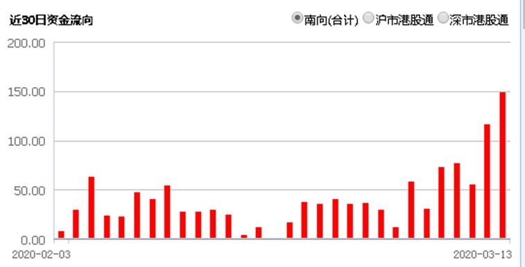 华夏证券徐猛,华夏基金经理徐猛怎么样