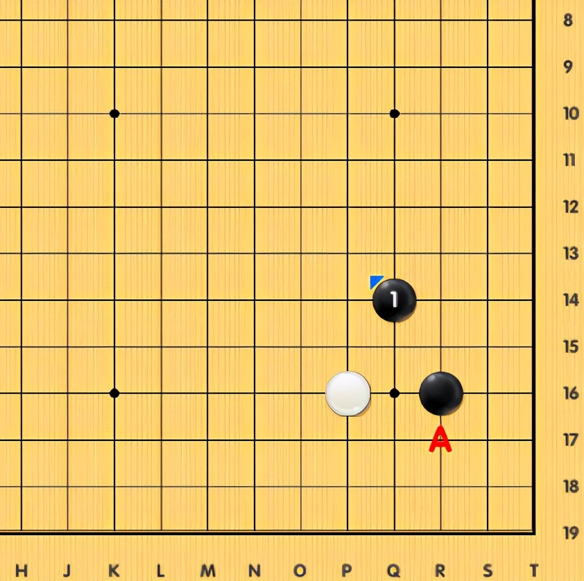 ai定式与旧定式的不同,ai定式大全详解