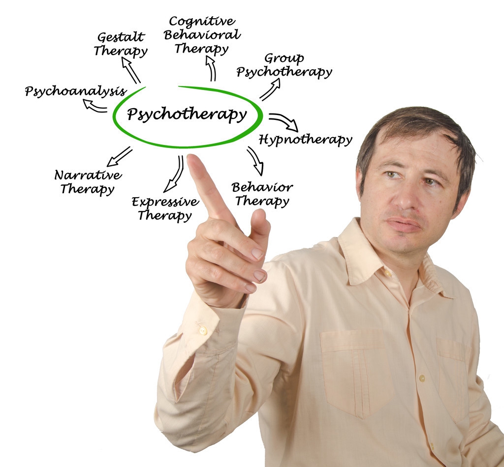 心理治疗脑部治疗,心理治疗抑郁症失眠