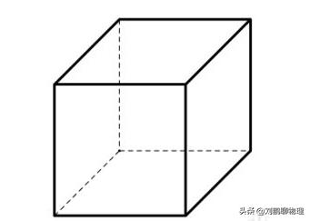 中考物理实验操作视频天平量筒,初中物理空心球求体积方法