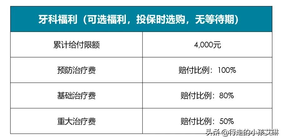 新燕宝2023升级,新燕宝折扣