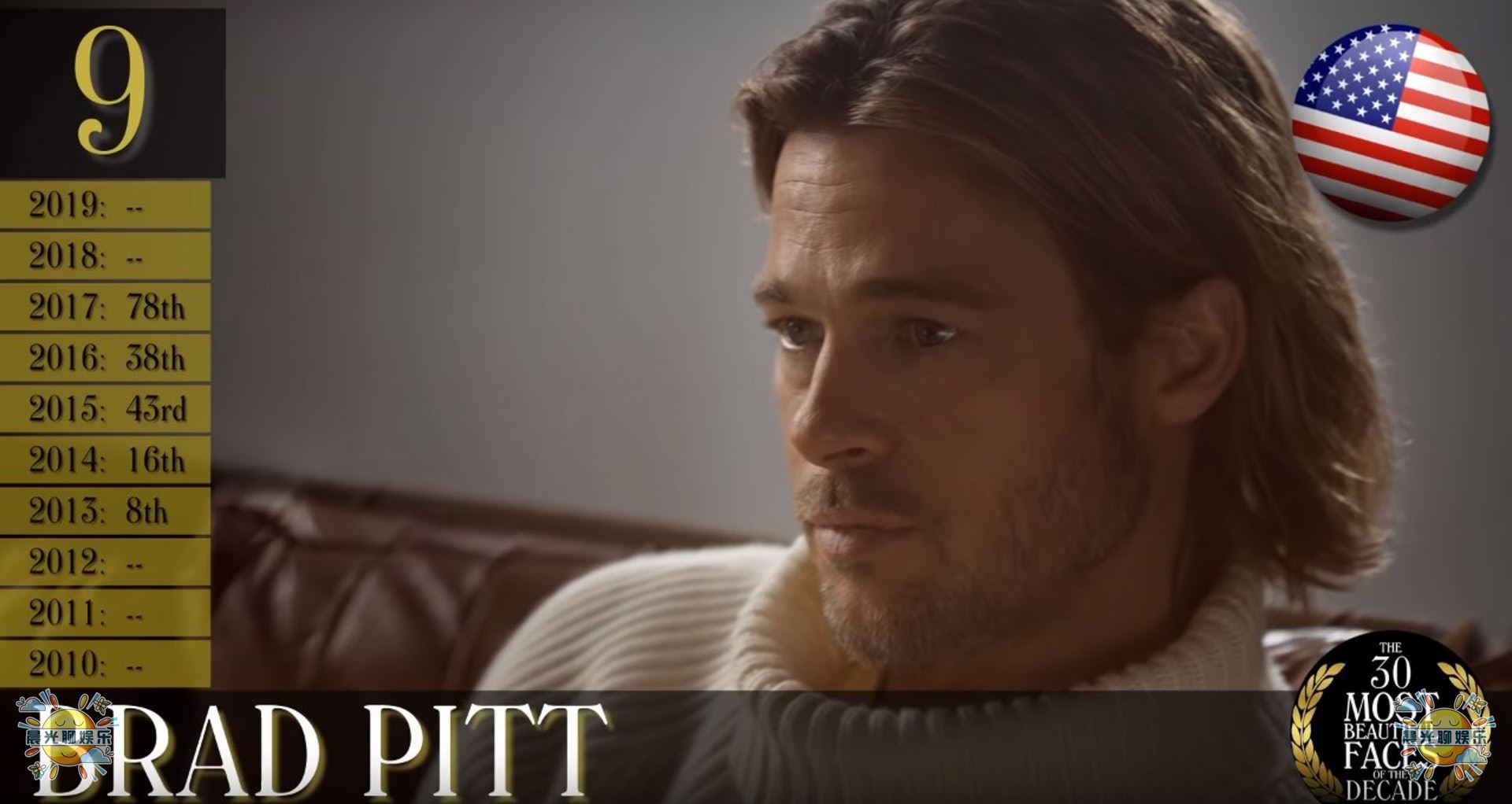 全球公认十大最帅的男人,23年世界上最帅的男人全球排名