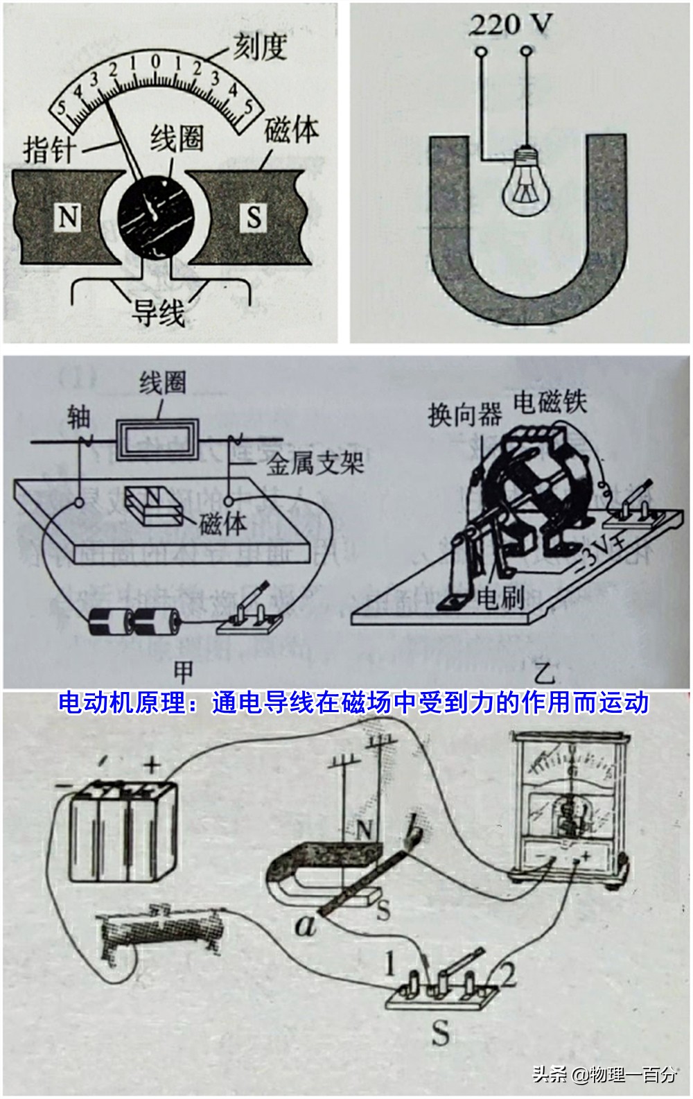 中考物理怎么提分最快最有效,中考状元如何提高各科成绩