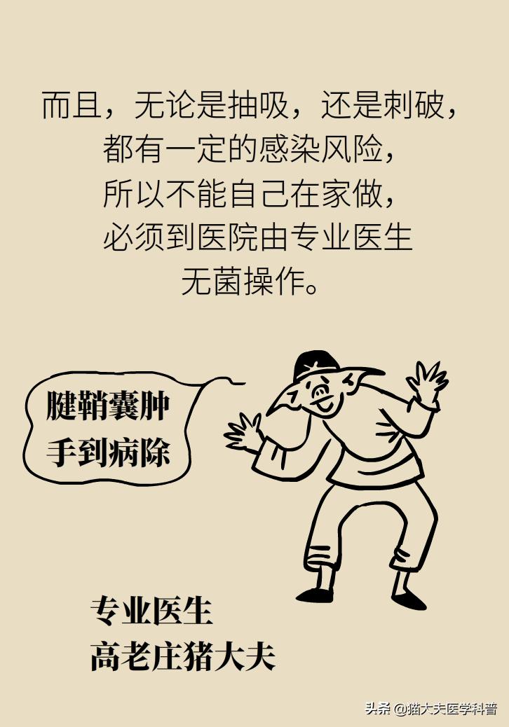 手腕长腱鞘囊肿,手腕上有个凸起的包腱鞘囊肿