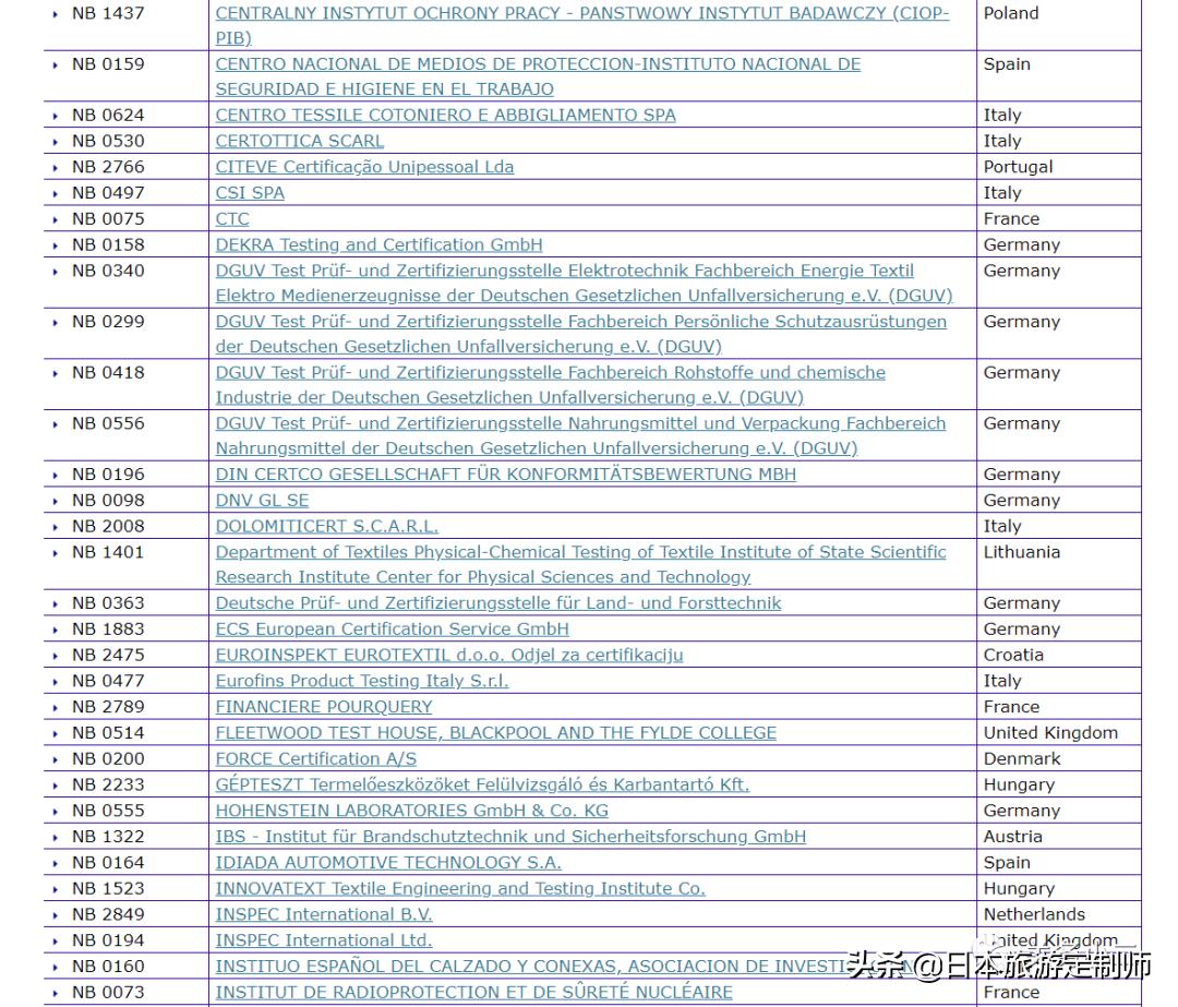 欧盟CE认定,欧盟ce认证真假鉴定