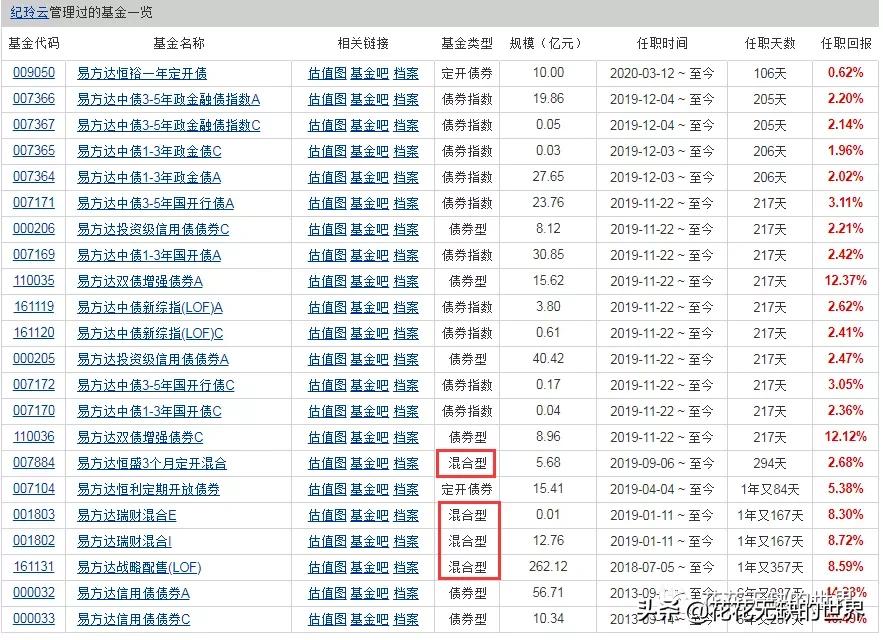 防坑必备,防坑必备是什么