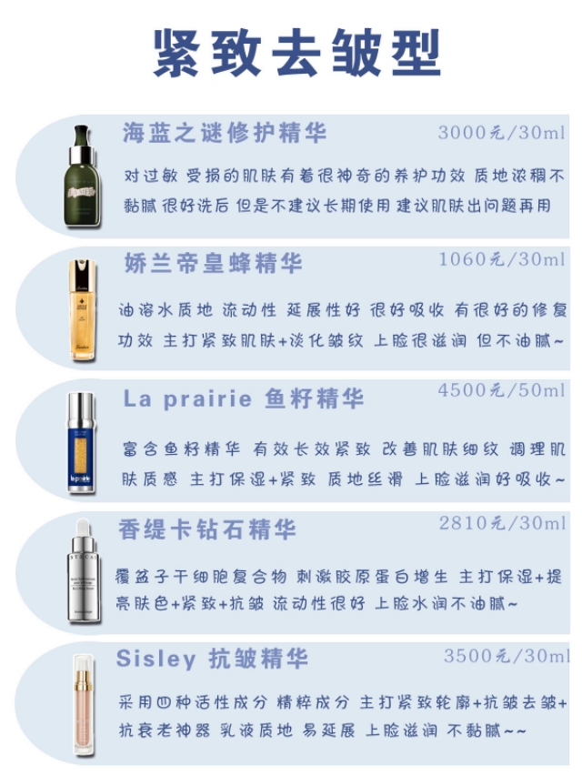 兰蔻菁纯精华适合什么肤质,修丽可色修精华适合什么肤质