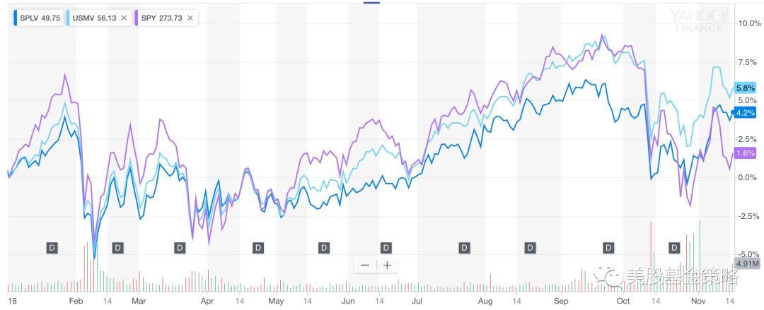 鐗规湕鏅甧tf,鍏ㄧ悆鎶曡祫etf鏆村