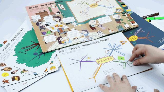 思维导图引导孩子读书,孩子读书囫囵吞枣怎么纠正