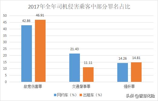 武汉出租车后续处理,武汉出租车司机起诉出租车公司