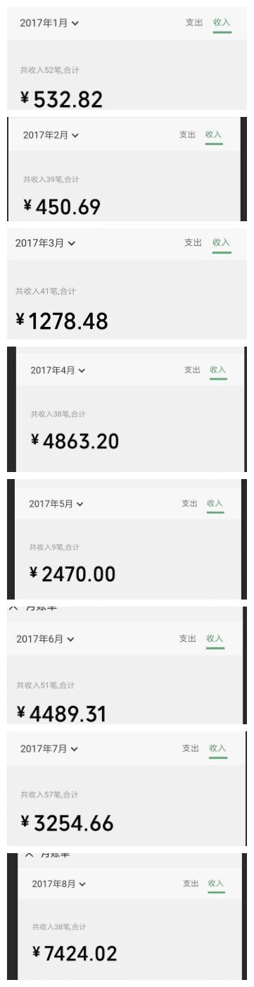 多少信用分才能开通微粒贷,微粒贷无法借钱还能开通吗