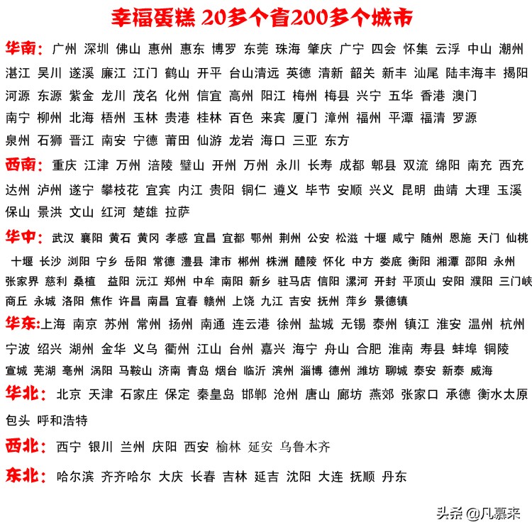 绵阳涪城哪个蛋糕店好吃,绵阳比较好吃的蛋糕牌子