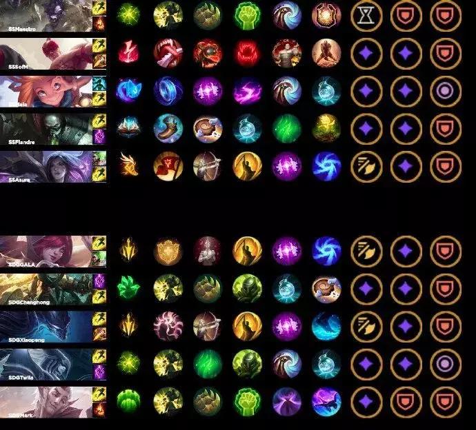 lpl春季赛2,lpl2022春季赛wbg第二局完整