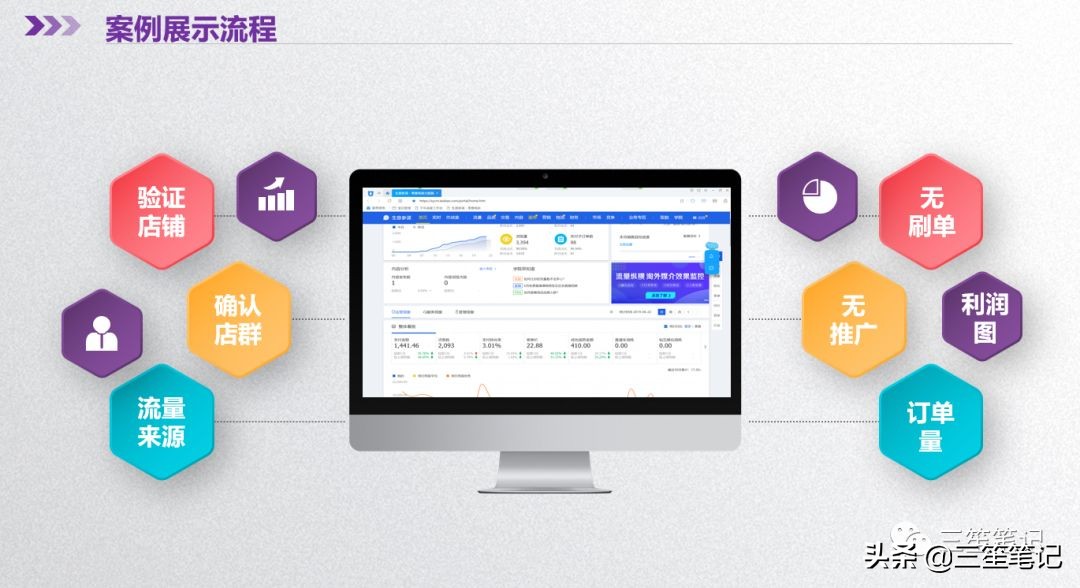 店群运营公司,抖音店群项目怎么运作
