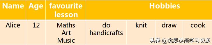 鑻辫鍘熺増涔︾睄闃呰缇庡紡,缇庡浗鑻辫鍘熺増鏁欐潗reading