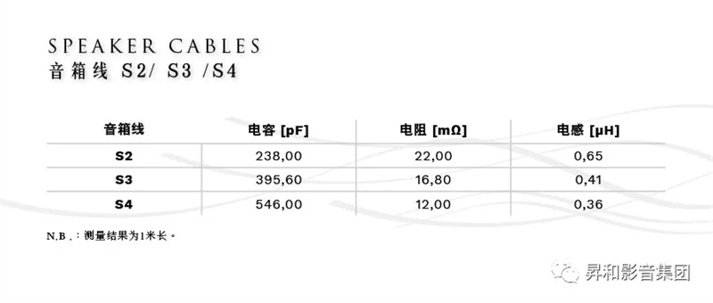 LASoundDEVIANK音响线材：让电流如同法拉利般畅快淋漓
