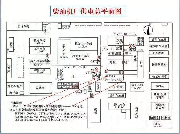 零基础电工如何学习电气识图,零基础学习电气基础知识